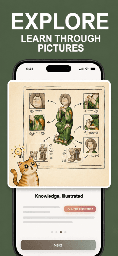 Mewseum generating an illustrated guide for a subject